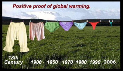 positive20proof20of20global20warming4